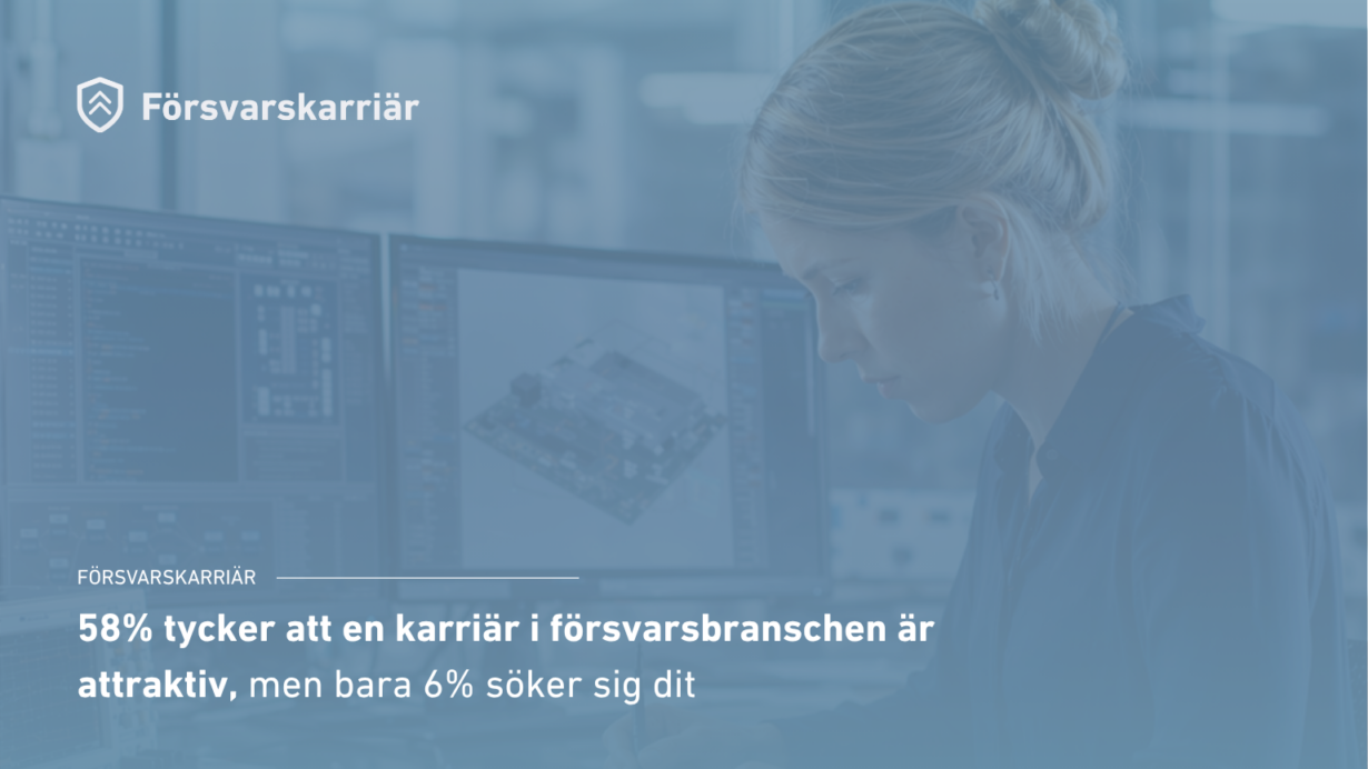 58% tycker att en karriär i försvarsbranschen är attraktiv, men bara 6% söker sig dit 58% tycker att en karriär i försvarsbranschen är attraktiv, men bara 6% söker sig dit